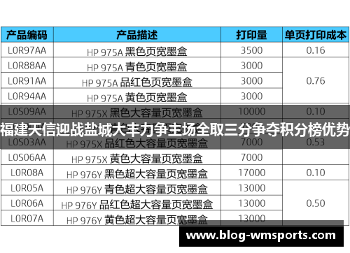 福建天信迎战盐城大丰力争主场全取三分争夺积分榜优势